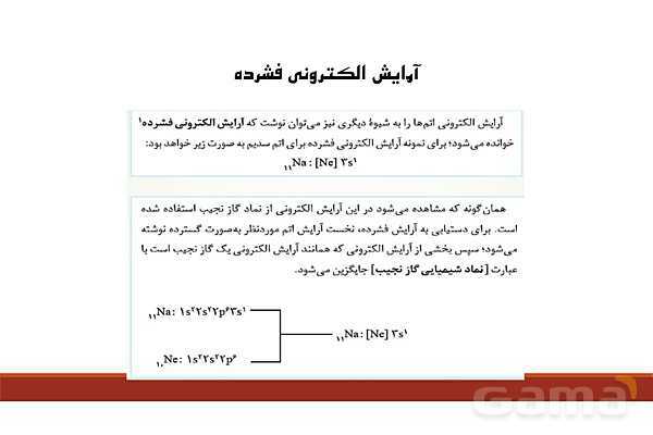 پاورپوینت آرایش الکترونی اتم (اصل آفبا)- پیش نمایش