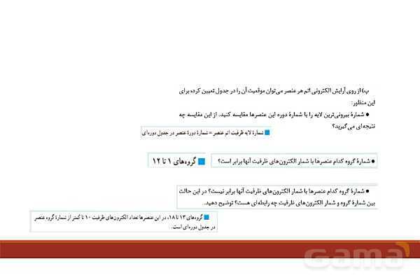 پاورپوینت آرایش الکترونی اتم (اصل آفبا)- پیش نمایش