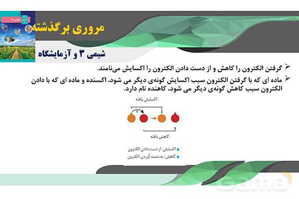 پاورپوینت آبکاری فلزات و فرایند هال- پیش نمایش