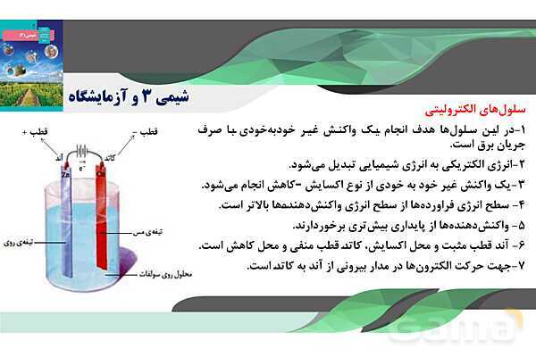 پاورپوینت آبکاری فلزات و فرایند هال- پیش نمایش