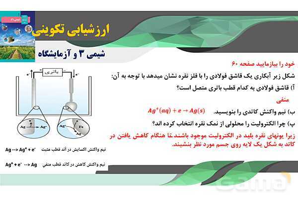 پاورپوینت آبکاری فلزات و فرایند هال- پیش نمایش