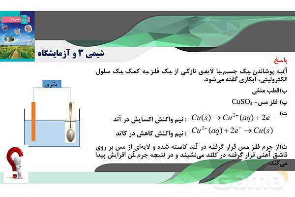 پاورپوینت آبکاری فلزات و فرایند هال- پیش نمایش