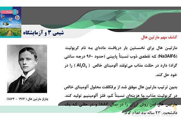 پاورپوینت آبکاری فلزات و فرایند هال- پیش نمایش