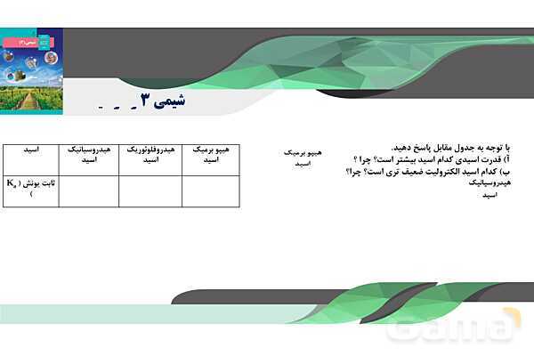 پاورپوینت pH مقیاسی برای تعیین اسیدی بودن - پیش نمایش