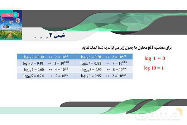 پاورپوینت pH مقیاسی برای تعیین اسیدی بودن - پیش نمایش