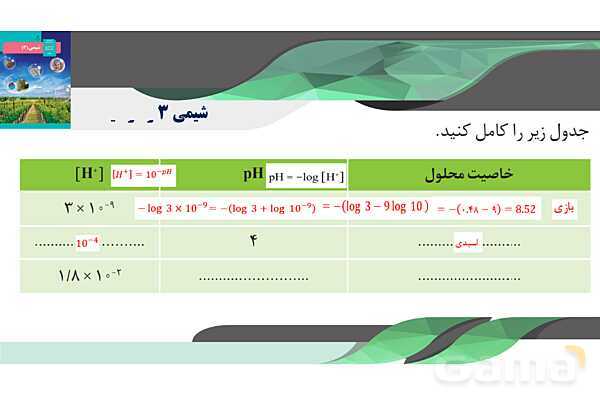 پاورپوینت pH مقیاسی برای تعیین اسیدی بودن - پیش نمایش