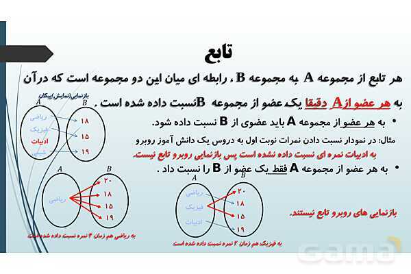 پاورپوینت مفهوم تابع و بازنمایی های آن | ریاضی 1 دهم - پیش نمایش