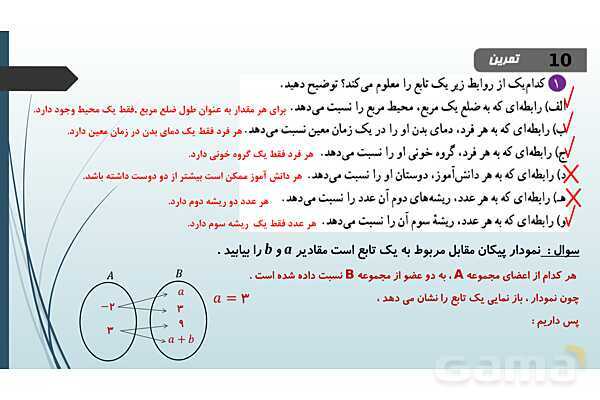 پاورپوینت مفهوم تابع و بازنمایی های آن | ریاضی 1 دهم - پیش نمایش