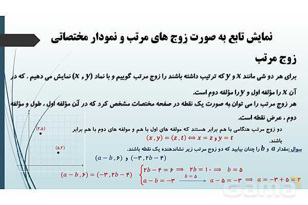 پاورپوینت مفهوم تابع و بازنمایی های آن | ریاضی 1 دهم - پیش نمایش