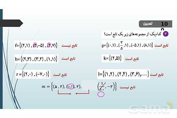 پاورپوینت مفهوم تابع و بازنمایی های آن | ریاضی 1 دهم - پیش نمایش