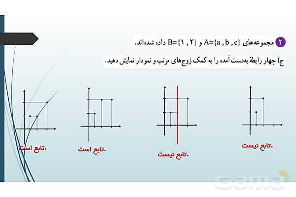 پاورپوینت مفهوم تابع و بازنمایی های آن | ریاضی 1 دهم - پیش نمایش