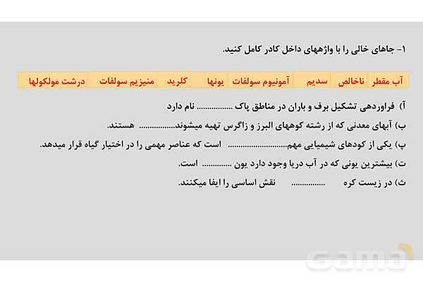 پاورپوینت فرمول نویسی یون‌های چند اتمی | شیمی دهم- پیش نمایش