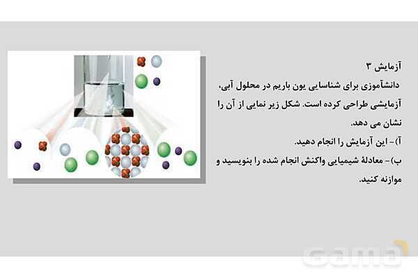 پاورپوینت فرمول نویسی یون‌های چند اتمی | شیمی دهم- پیش نمایش