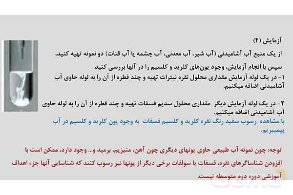 پاورپوینت فرمول نویسی یون‌های چند اتمی | شیمی دهم- پیش نمایش