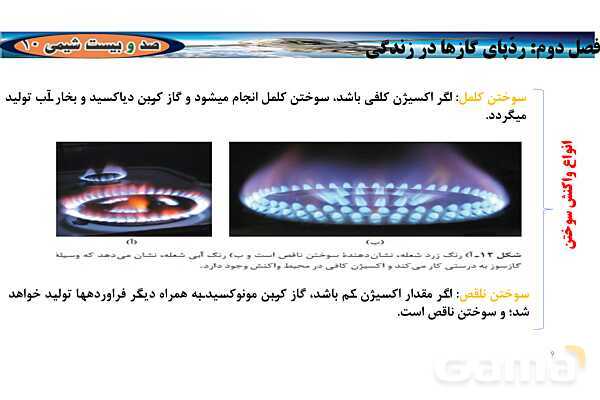 پاورپوینت اکسیدهای اسیدی و بازی | شیمی دهم- پیش نمایش