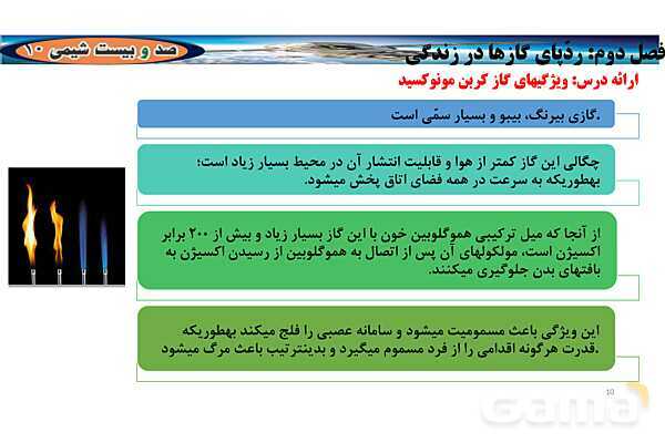 پاورپوینت اکسیدهای اسیدی و بازی | شیمی دهم- پیش نمایش