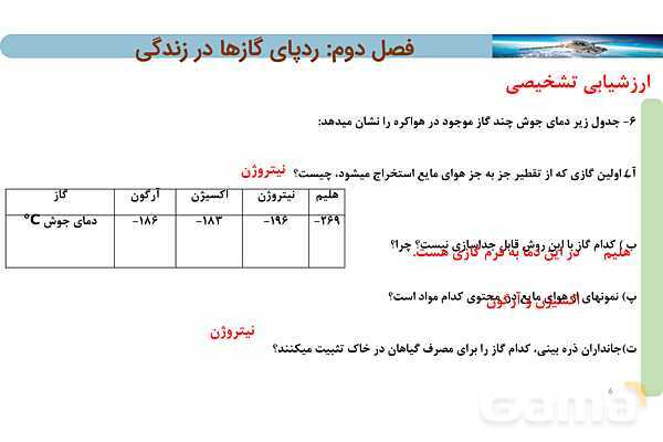 پاورپوینت ترکیب اکسیژن با فلزها و نافلزها | شیمی دهم- پیش نمایش