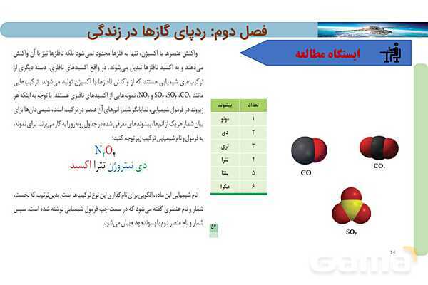 پاورپوینت ترکیب اکسیژن با فلزها و نافلزها | شیمی دهم- پیش نمایش