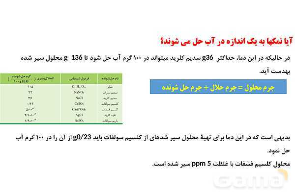 پاورپوینت انحلال پذیری | شیمی دهم- پیش نمایش
