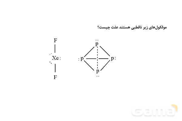 پاورپوینت مولکول‌های قطبی و ناقطبی | شیمی دهم- پیش نمایش