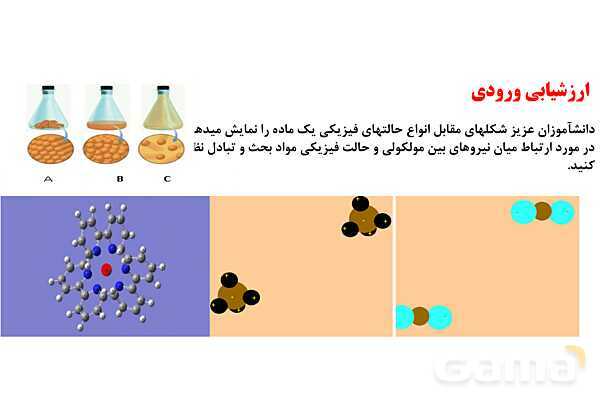 پاورپوینت مولکول‌های قطبی و ناقطبی | شیمی دهم- پیش نمایش