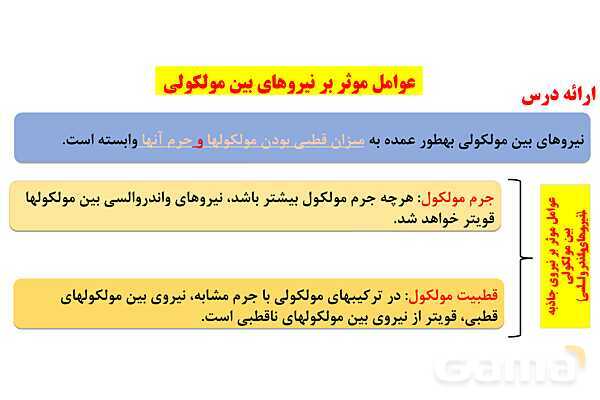 پاورپوینت مولکول‌های قطبی و ناقطبی | شیمی دهم- پیش نمایش