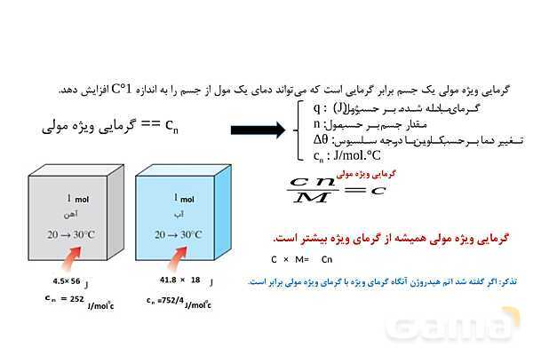 پاورپوینت گرمای ویژه مولی | شیمی یازدهم- پیش نمایش