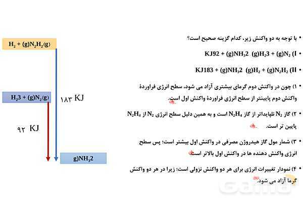 پاورپوینت گرمای ویژه مولی | شیمی یازدهم- پیش نمایش