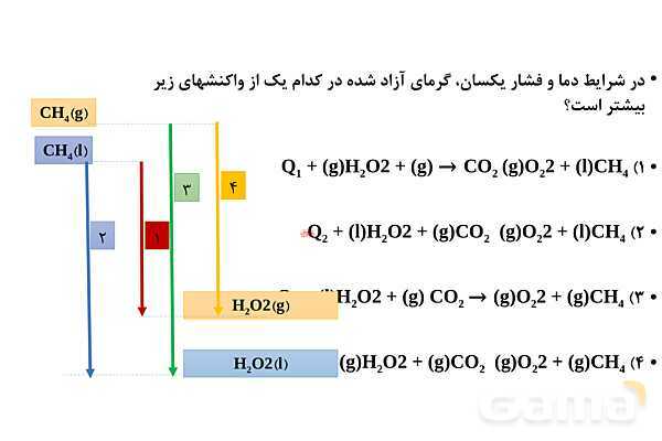 پاورپوینت گرمای ویژه مولی | شیمی یازدهم- پیش نمایش