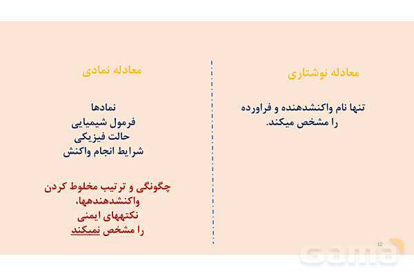 پاورپوینت موازنه معادله شیمیایی | شیمی دهم- پیش نمایش