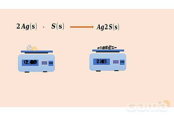 پاورپوینت موازنه معادله شیمیایی | شیمی دهم- پیش نمایش