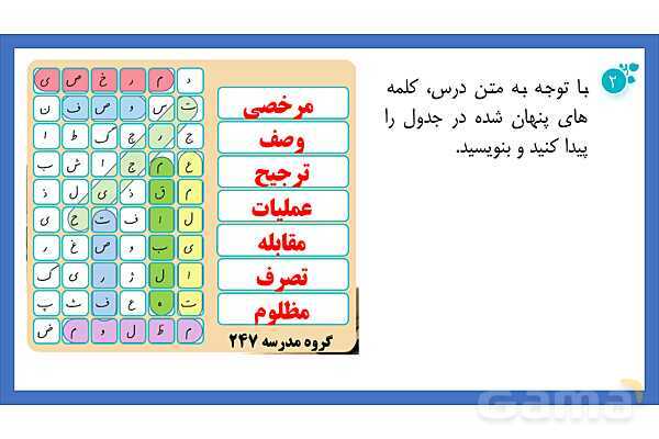 پاورپوینت درس 11 نگارش چهارم: فرمانده دلها - پیش نمایش