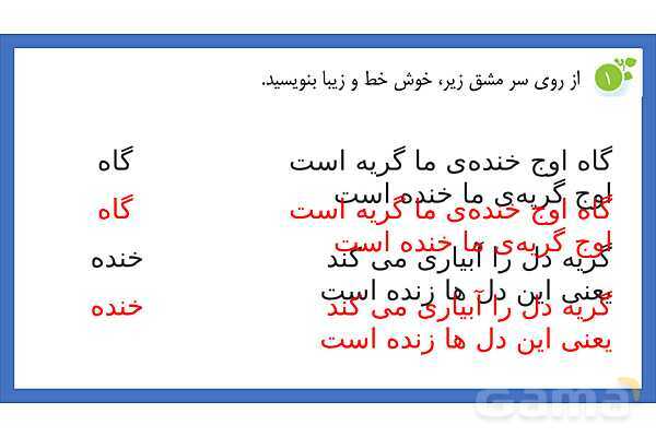 پاورپوینت درس 11 نگارش چهارم: فرمانده دلها - پیش نمایش