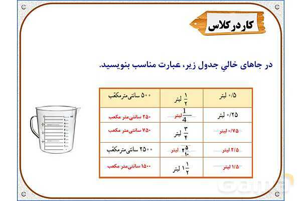 پاورپوینت ریاضی پنجم دبستان | فصل 6: گنجایش- پیش نمایش