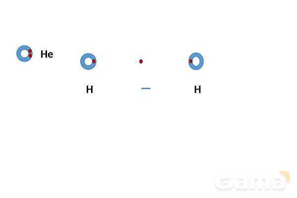 پاورپوینت فرمول مولکولی (آرایش الکترون نقطه‌‎ای) | شیمی دهم- پیش نمایش