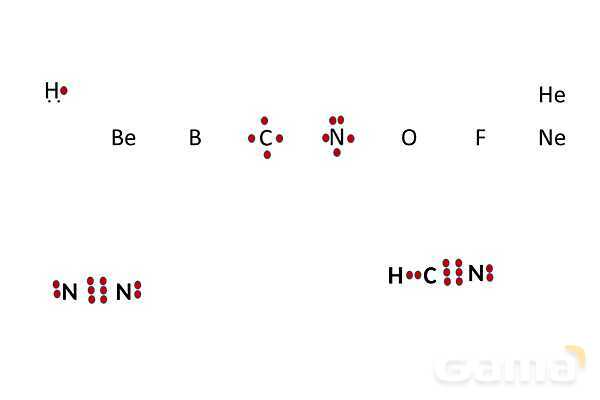 پاورپوینت فرمول مولکولی (آرایش الکترون نقطه‌‎ای) | شیمی دهم- پیش نمایش