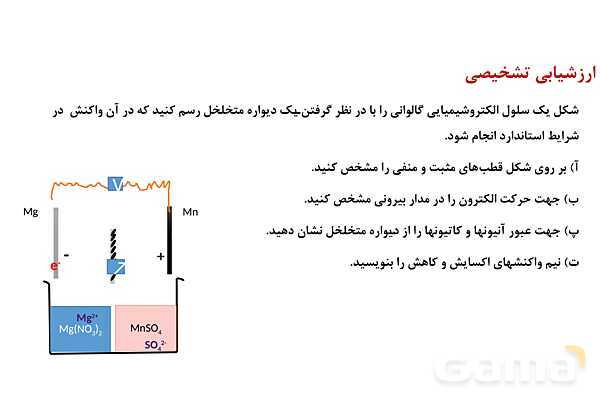 پاورپوینت نیروی الکتروموتوری (emf) سلول گالوانی | شیمی دوازدهم- پیش نمایش
