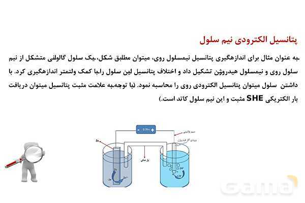 پاورپوینت نیروی الکتروموتوری (emf) سلول گالوانی | شیمی دوازدهم- پیش نمایش