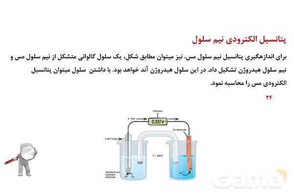 پاورپوینت نیروی الکتروموتوری (emf) سلول گالوانی | شیمی دوازدهم- پیش نمایش