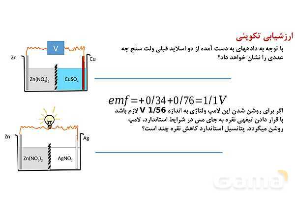 پاورپوینت نیروی الکتروموتوری (emf) سلول گالوانی | شیمی دوازدهم- پیش نمایش