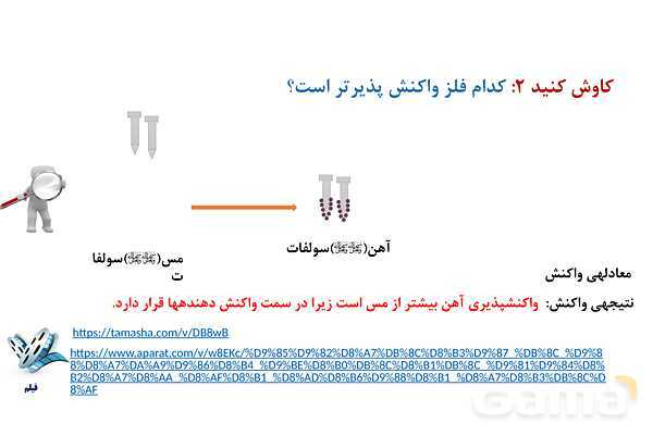 پاورپوینت درصد خلوص شیمیایی | شیمی یازدهم- پیش نمایش