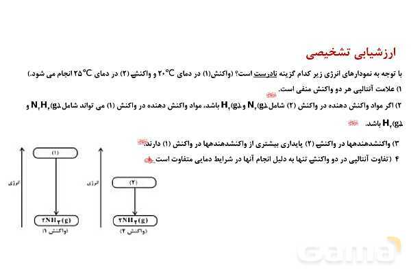 پاورپوینت گروه‌های عاملی | شیمی یازدهم- پیش نمایش