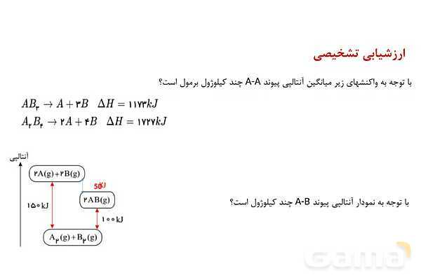 پاورپوینت گروه‌های عاملی | شیمی یازدهم- پیش نمایش