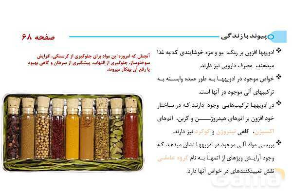 پاورپوینت گروه‌های عاملی | شیمی یازدهم- پیش نمایش