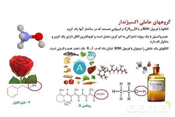 پاورپوینت گروه‌های عاملی | شیمی یازدهم- پیش نمایش