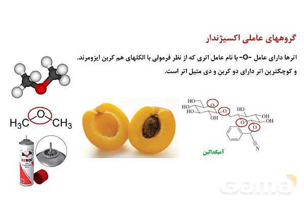 پاورپوینت گروه‌های عاملی | شیمی یازدهم- پیش نمایش