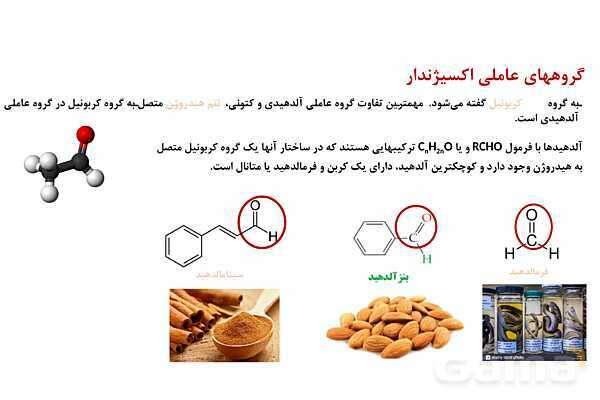 پاورپوینت گروه‌های عاملی | شیمی یازدهم- پیش نمایش