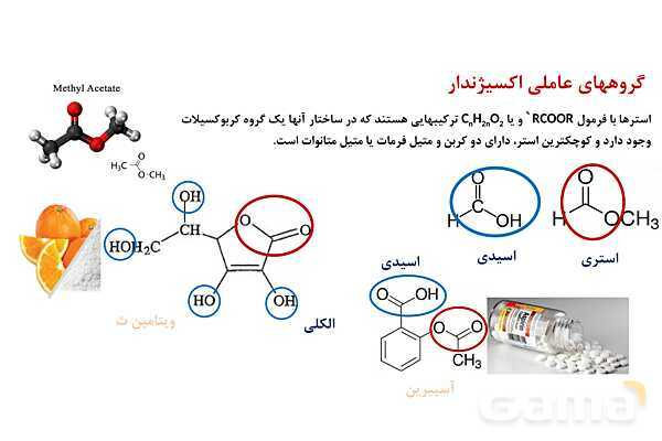 پاورپوینت گروه‌های عاملی | شیمی یازدهم- پیش نمایش