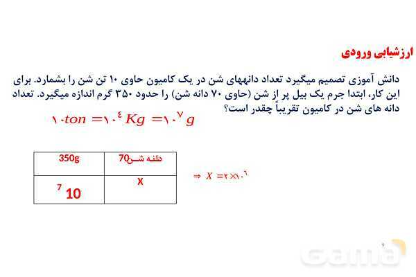 پاورپوینت استوکیومتری با کمک عامل‏‌های تبدیل | شیمی دهم- پیش نمایش