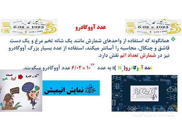 پاورپوینت استوکیومتری با کمک عامل‏‌های تبدیل | شیمی دهم- پیش نمایش